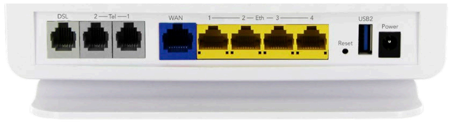 Rear of modem router showing ethernet ports